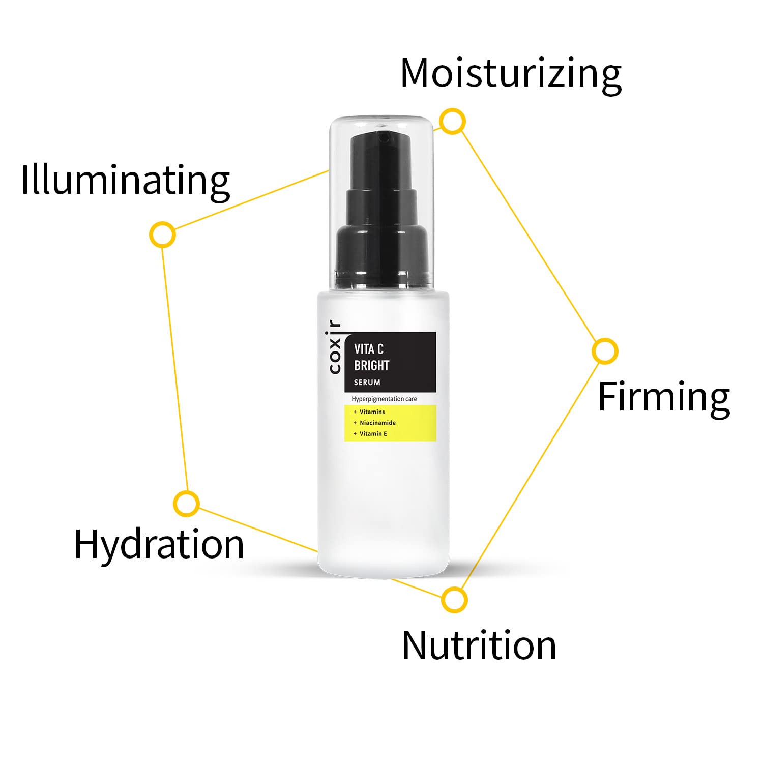 Coxir Vita C Bright Serum